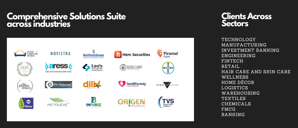 Ace Logic client portfolio