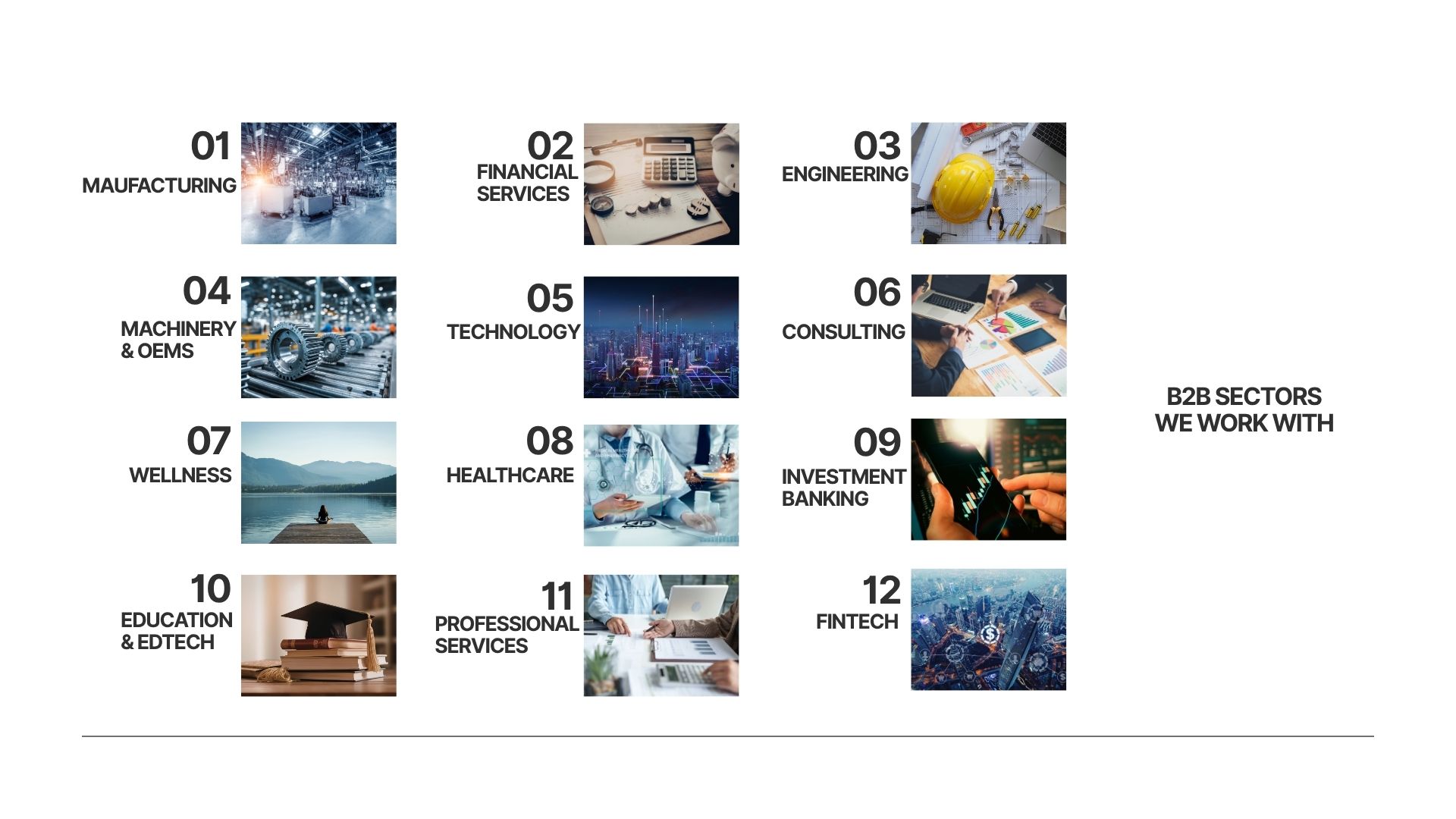 Ace Logic Solutions- B2B sectors we work with